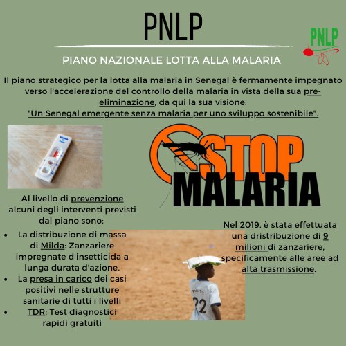 Malariapills 3